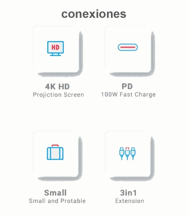 Adapatador Dock Multifuncion Nintendo Switch